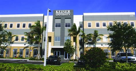 Keiser University location